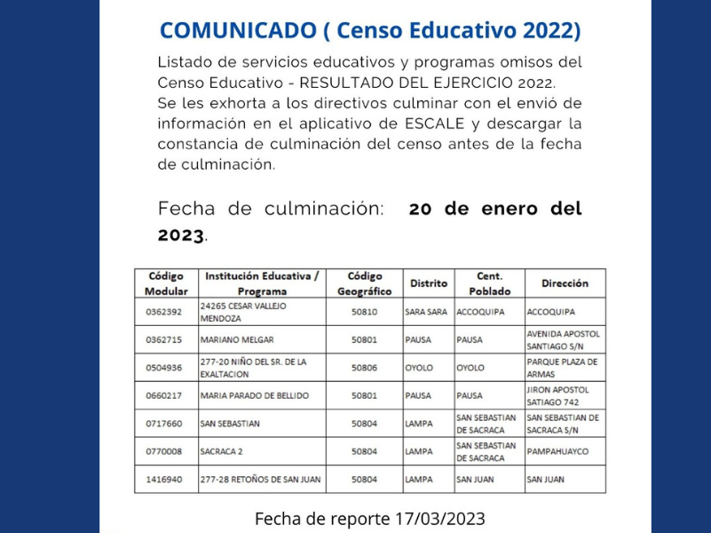 Censo Educativo 2022 – Resultado de Ejercicio 2022